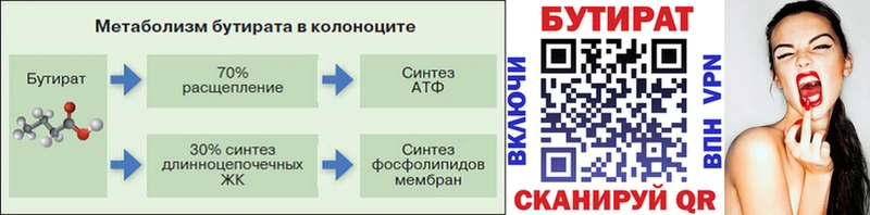 Бутират оксибутират Обь